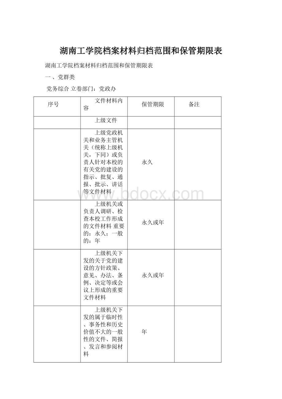 湖南工学院档案材料归档范围和保管期限表Word格式文档下载.docx_第1页