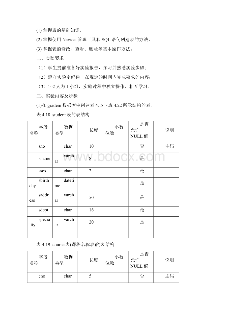 《数据库原理及应用》实验报告121.docx_第3页