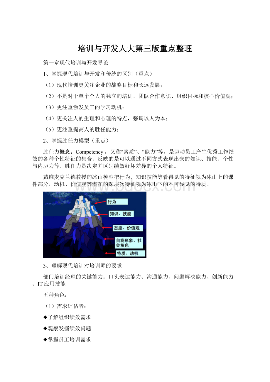 培训与开发人大第三版重点整理.docx_第1页