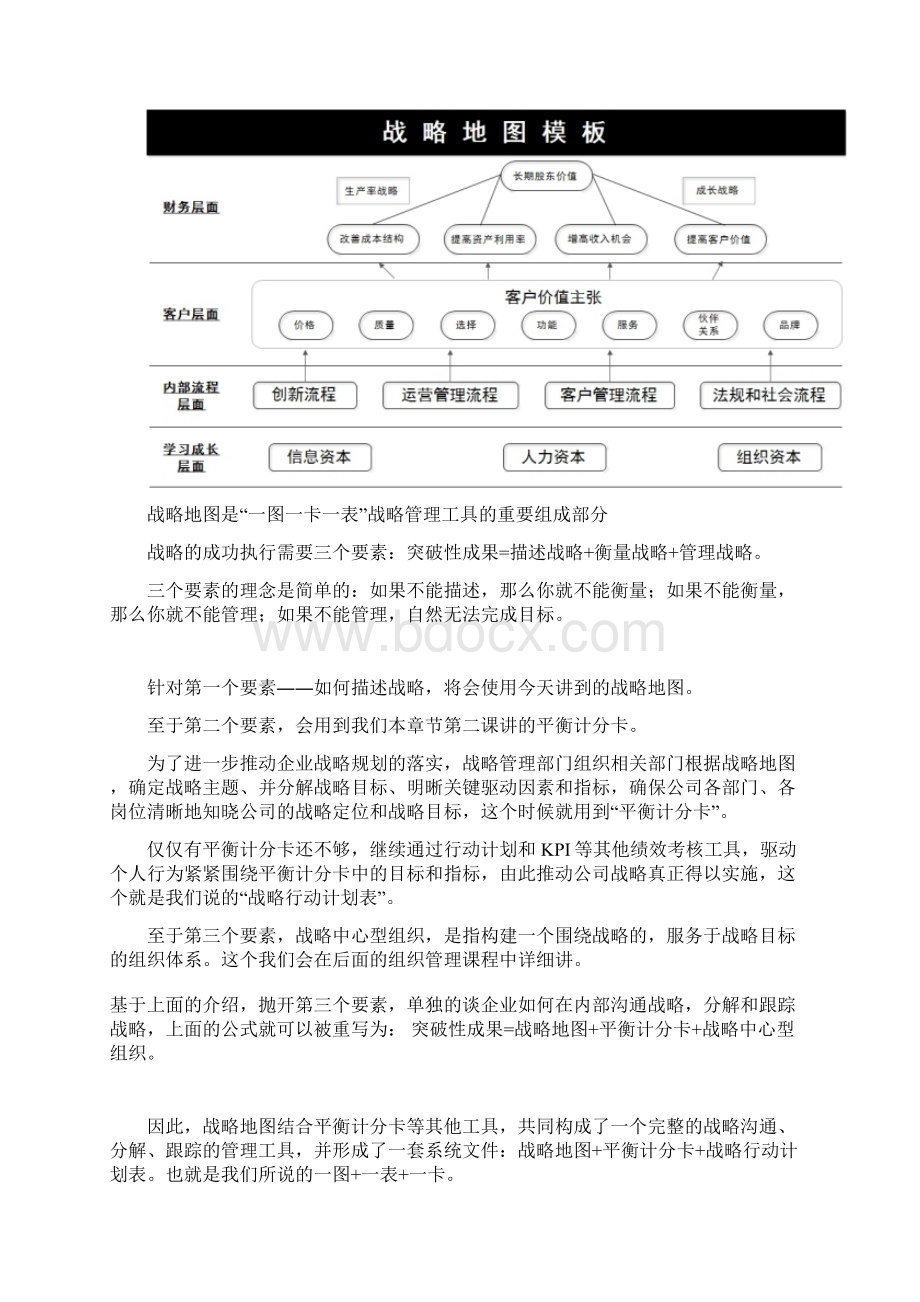 战略地图企业战略的可视化表达工具doc.docx_第3页