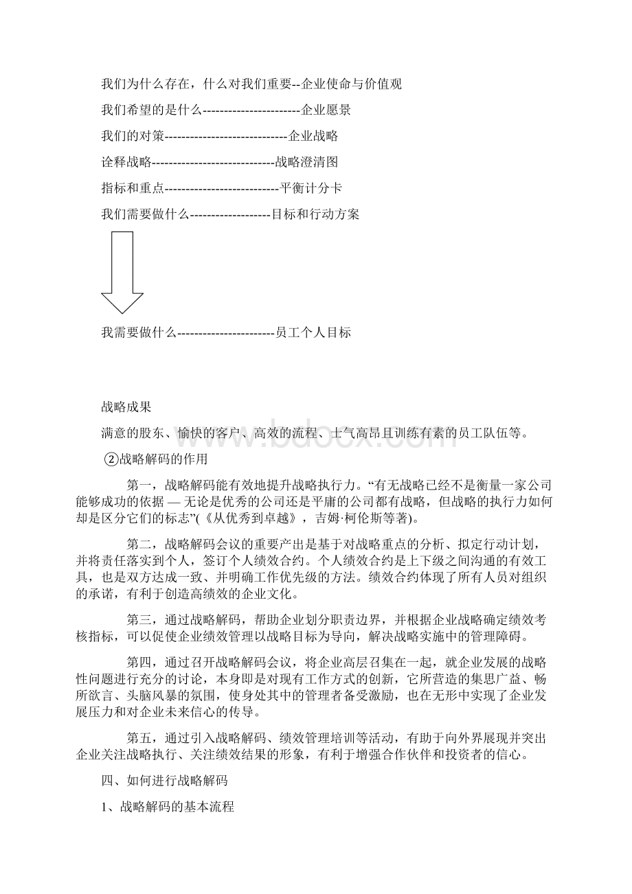 如何做战略解码DOC.docx_第2页