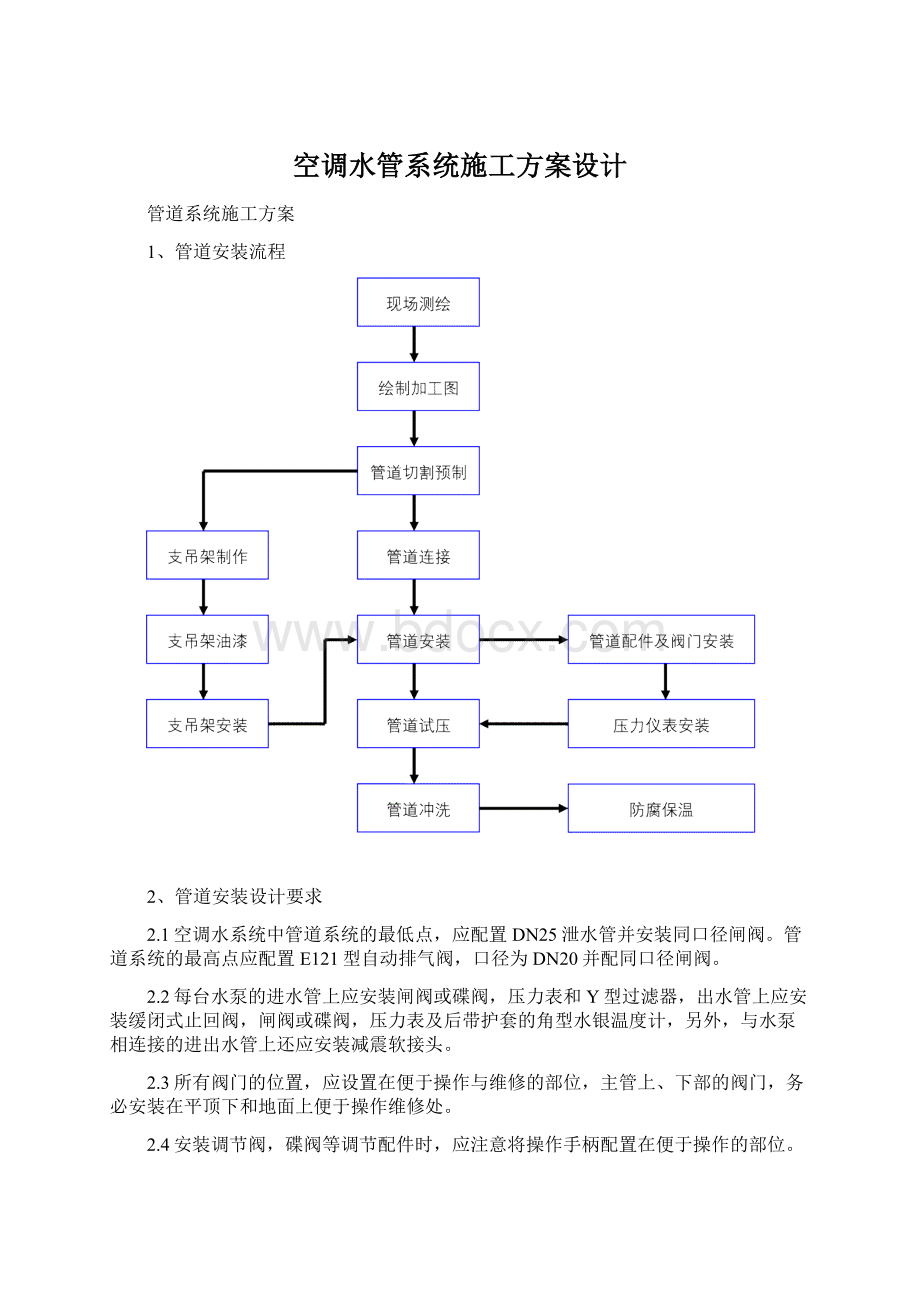 空调水管系统施工方案设计Word文件下载.docx_第1页