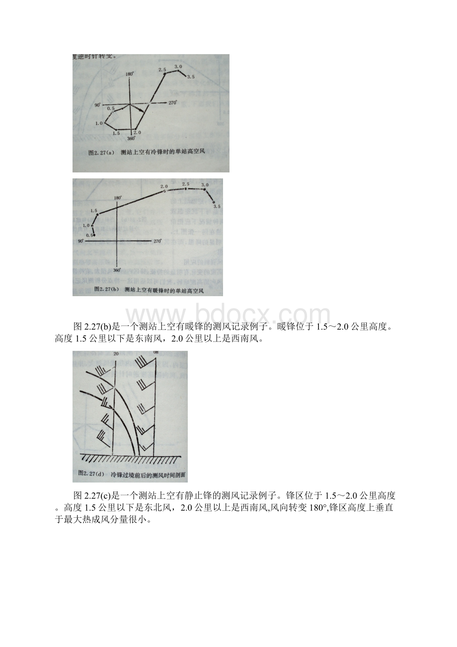 天气学原理问答题汇编4.docx_第3页