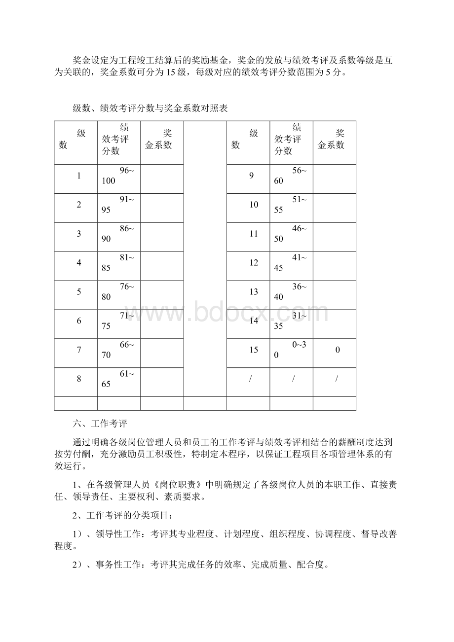 项目薪酬管理制度.docx_第3页