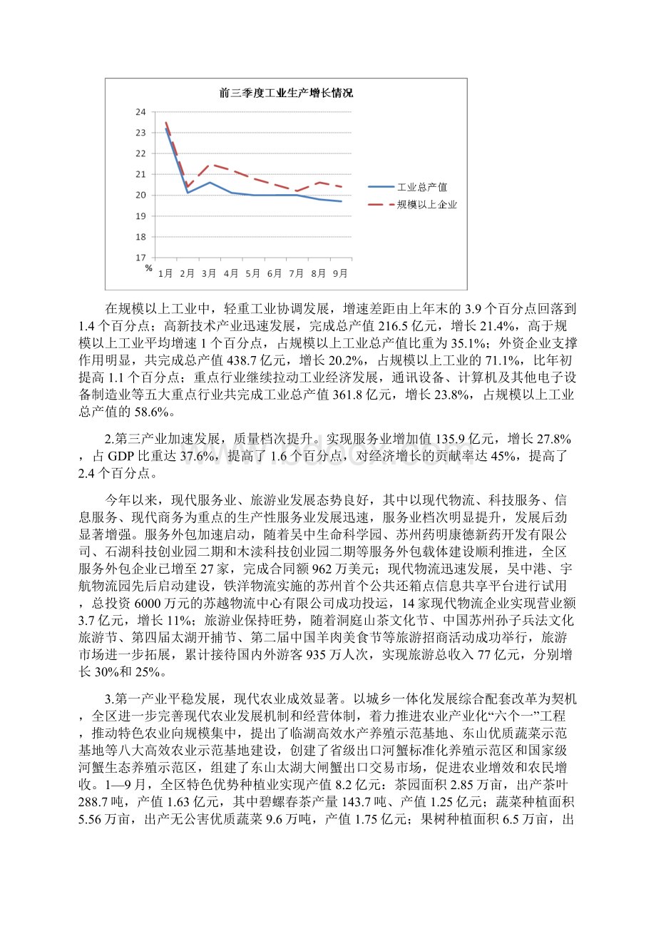 吴中区经济运行分析doc.docx_第2页