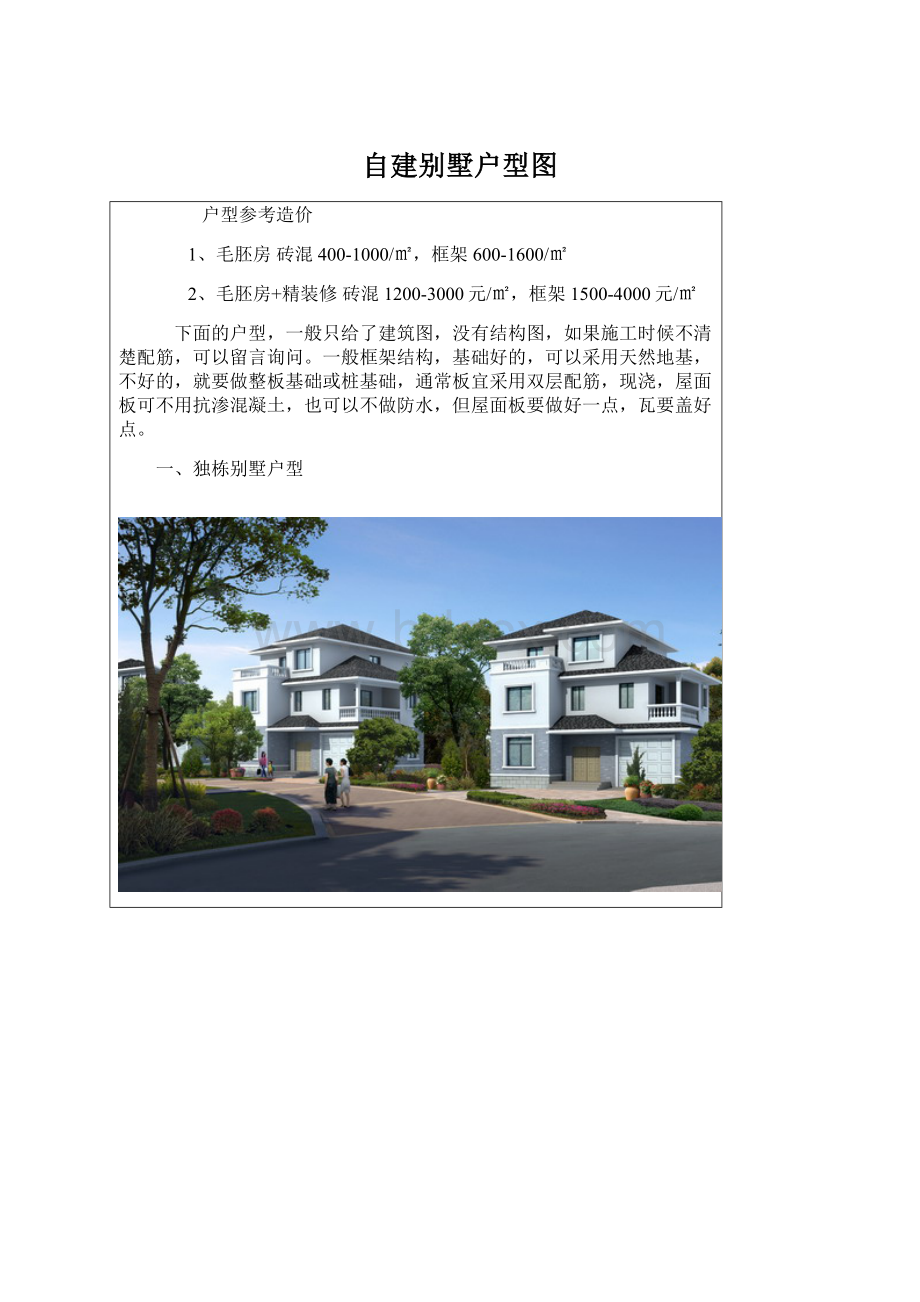 自建别墅户型图Word下载.docx