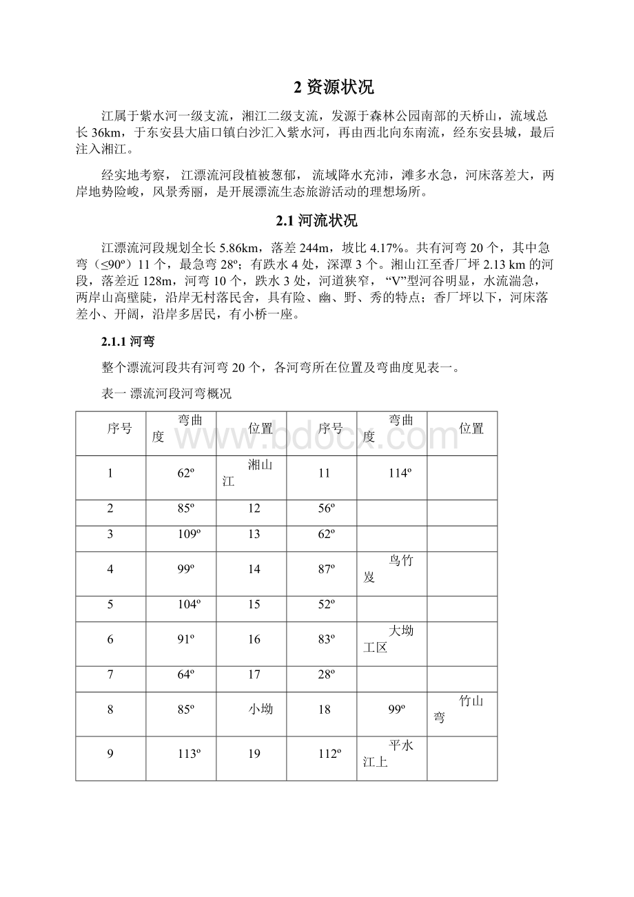 漂流项目规划设计书Word下载.docx_第3页