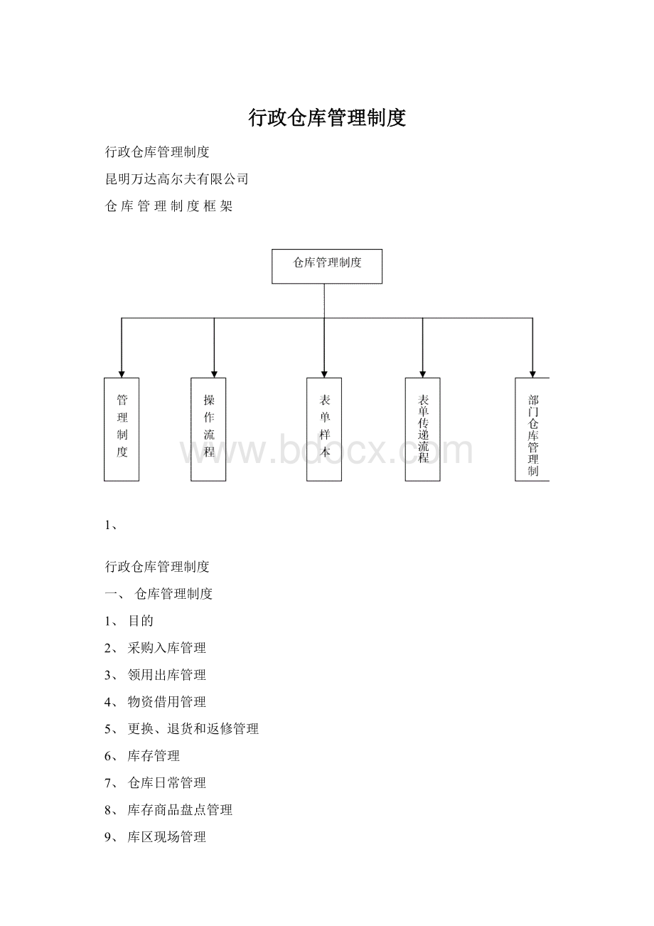 行政仓库管理制度Word文档格式.docx