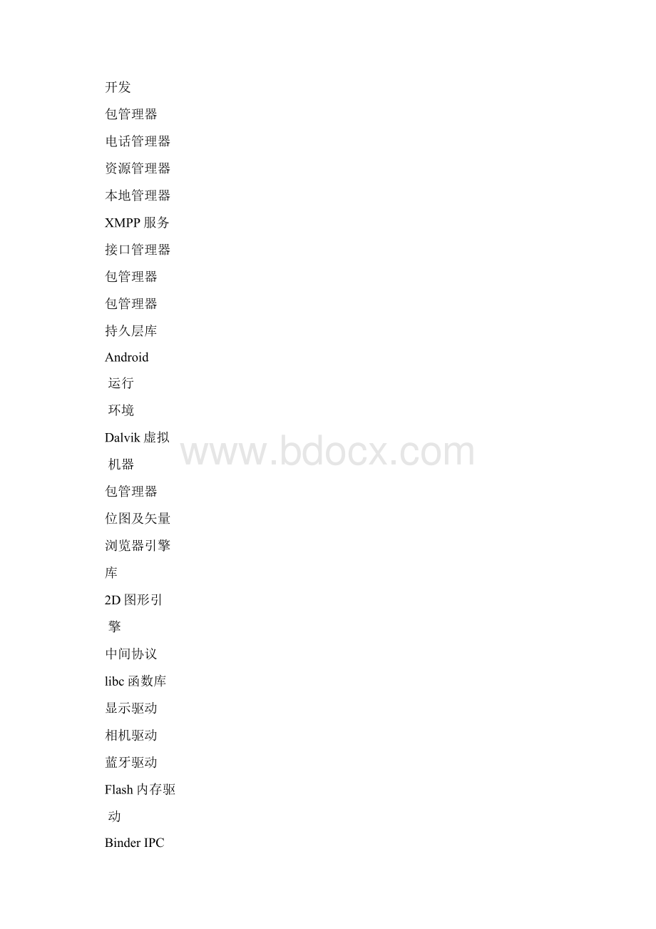 android驱动开发和移植详解汇总.docx_第3页