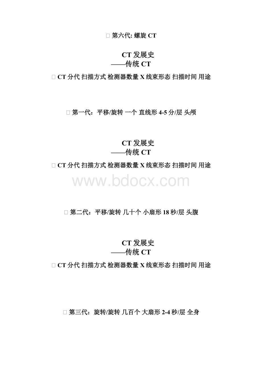 CT成像基础学习知识原理与临床应用.docx_第3页