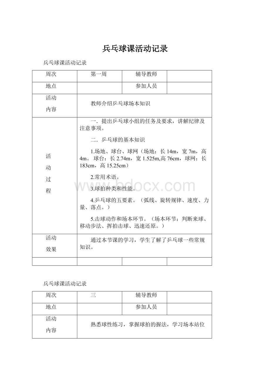 兵乓球课活动记录.docx_第1页