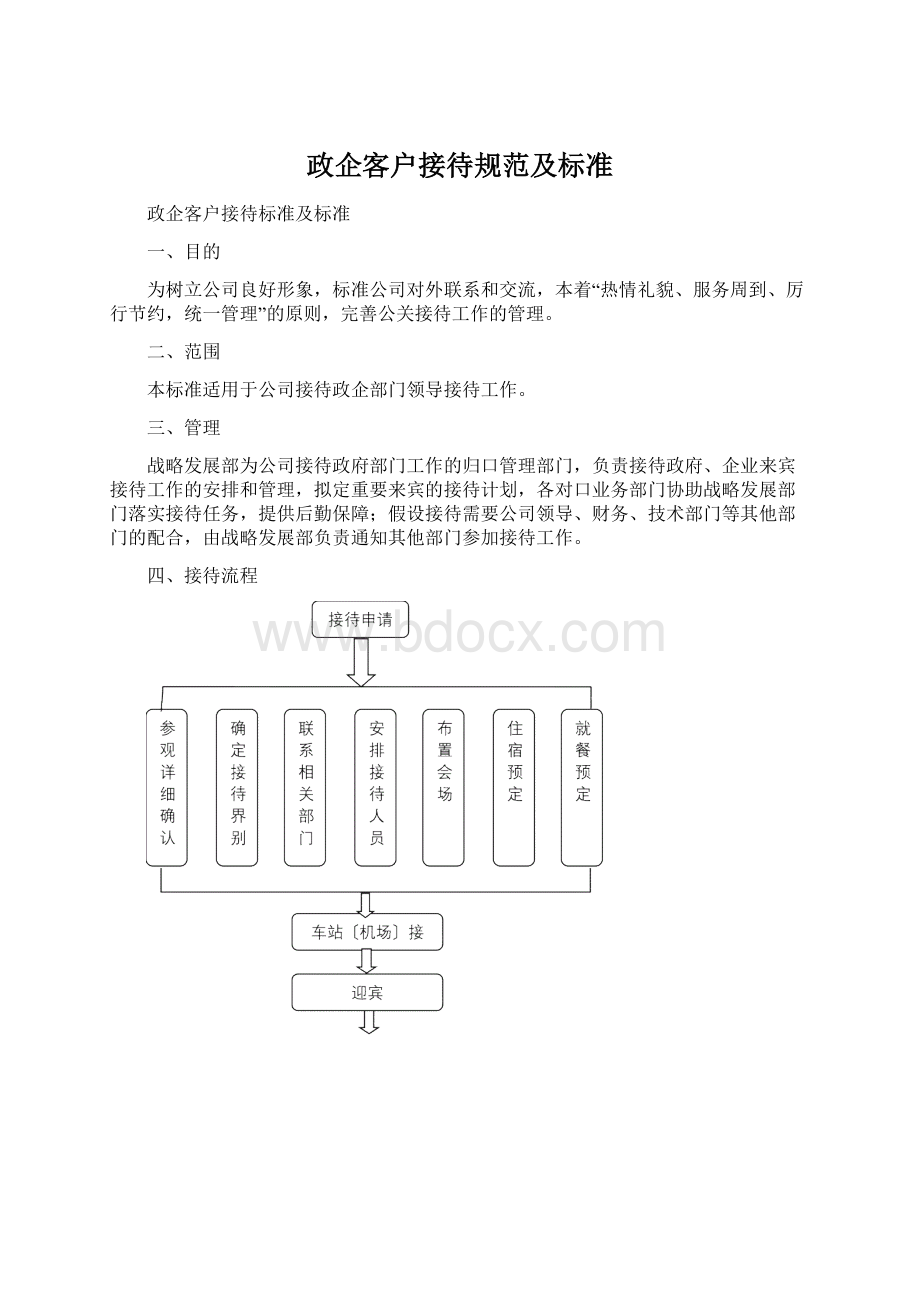 政企客户接待规范及标准.docx