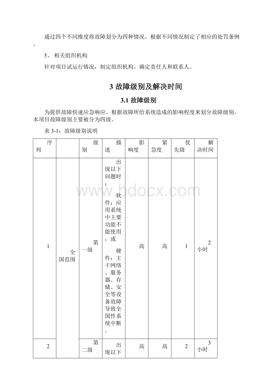 论电子政务项目试运行阶段故障处理办法的作用文档格式.docx_第2页