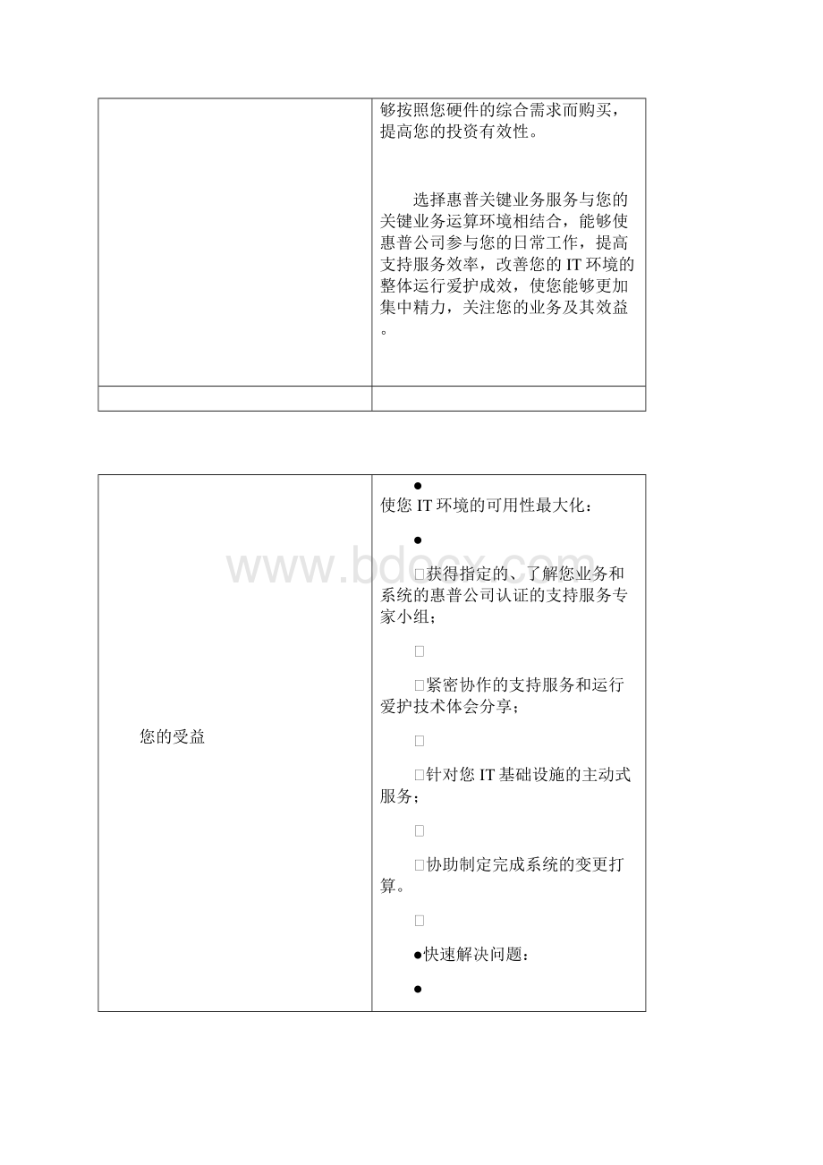 惠普HP关键业务服务手册1Word文档格式.docx_第3页