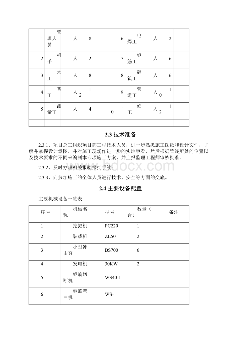 市政道路电力管道施工方案.docx_第3页