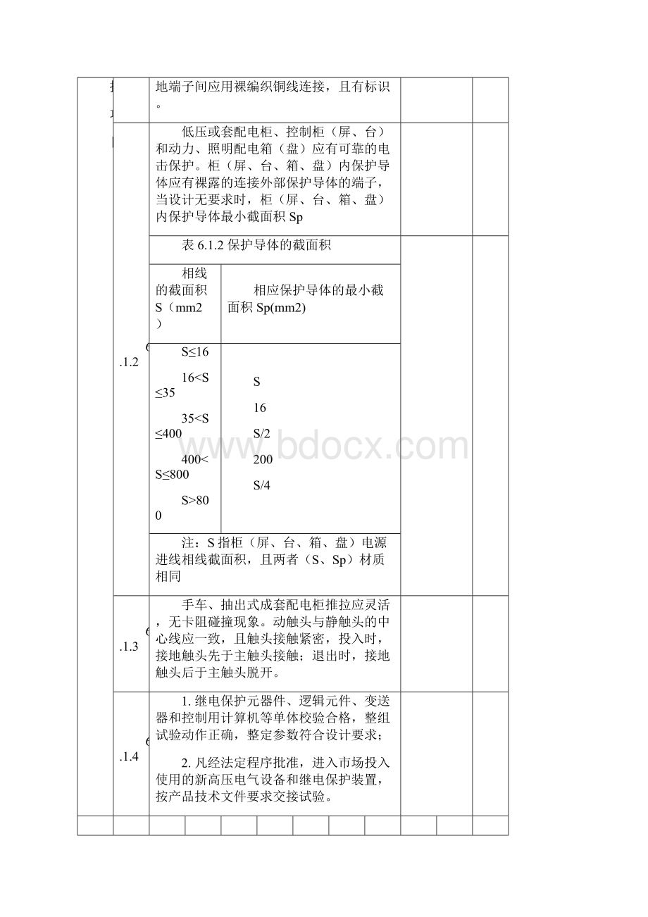 成套配电柜配电箱检验批质量验收记录文档格式.docx_第2页