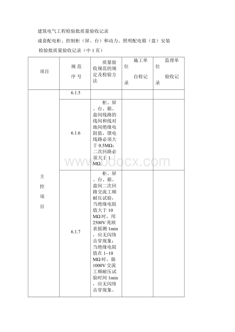 成套配电柜配电箱检验批质量验收记录.docx_第3页