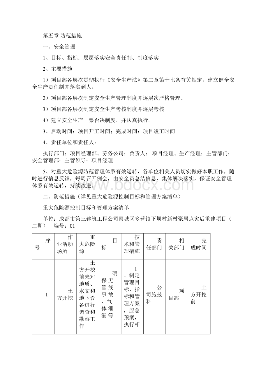 施工现场重大危险源控制及管理方案Word文档格式.docx_第3页