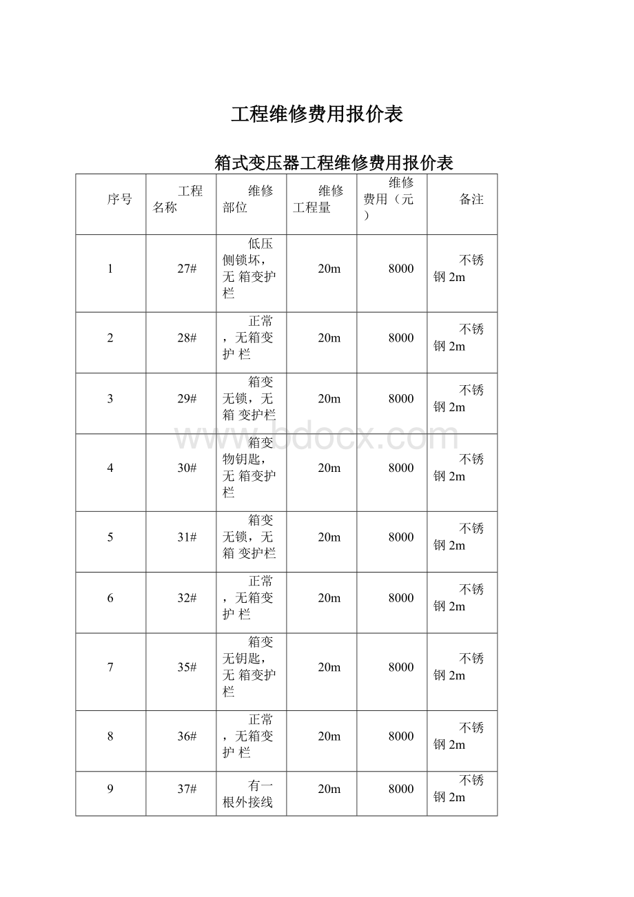 工程维修费用报价表.docx_第1页