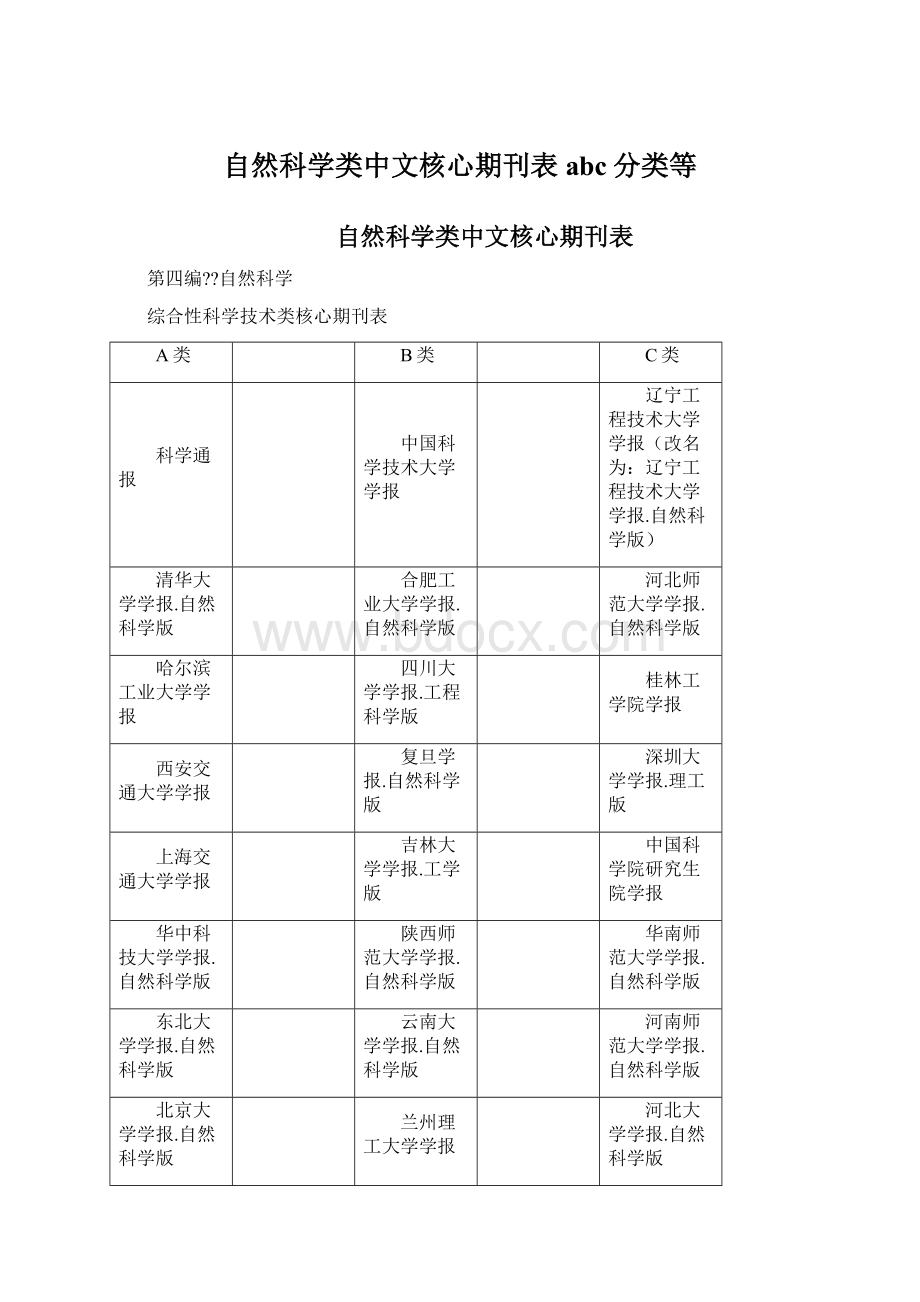 自然科学类中文核心期刊表abc分类等.docx_第1页