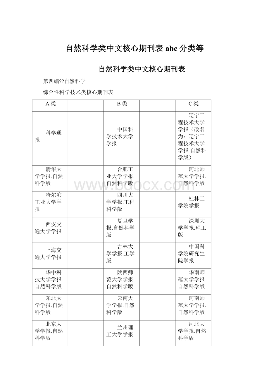 自然科学类中文核心期刊表abc分类等Word文档下载推荐.docx_第1页