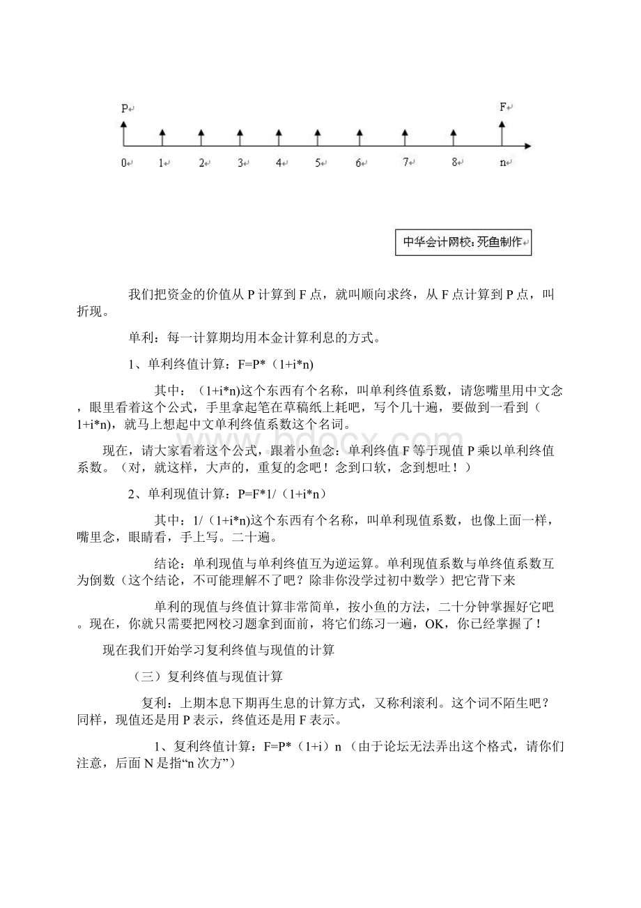 资金时间价值的快速学习方法.docx_第3页