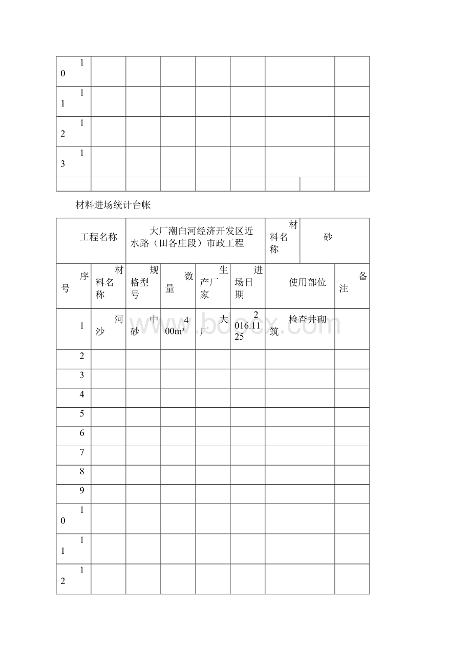 材料进场台账.docx_第2页