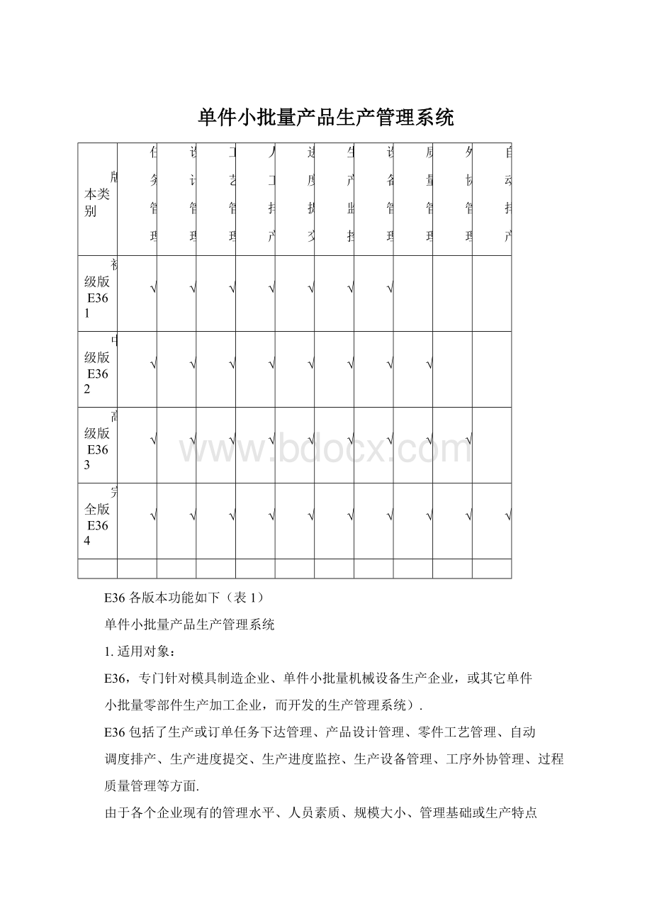 单件小批量产品生产管理系统.docx_第1页