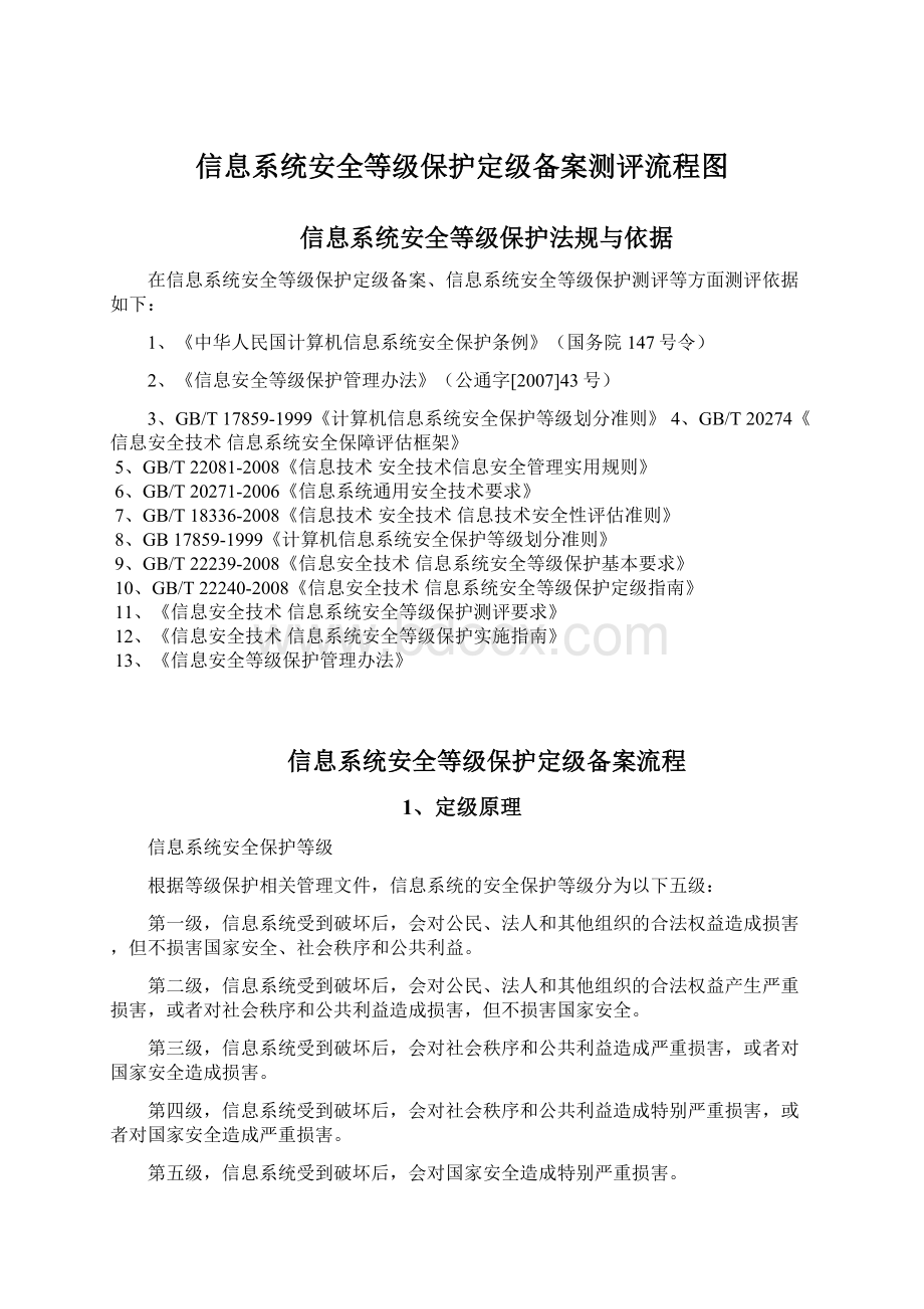 信息系统安全等级保护定级备案测评流程图.docx_第1页