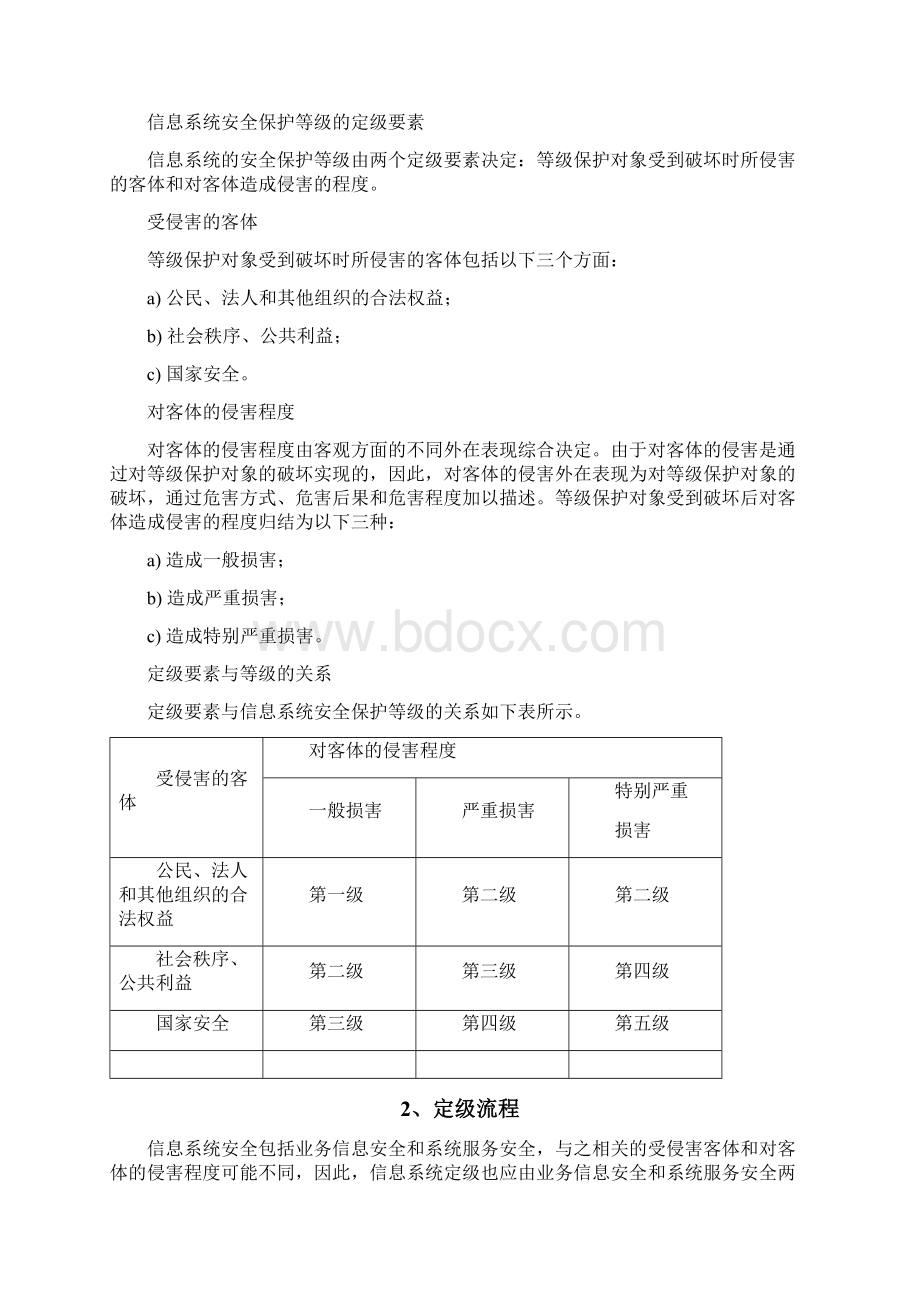 信息系统安全等级保护定级备案测评流程图.docx_第2页