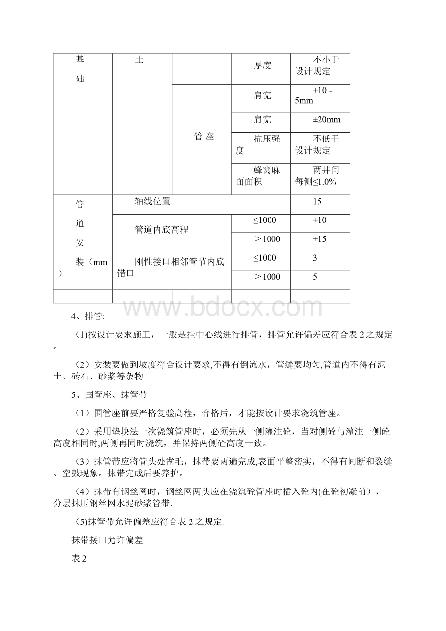 雨水污水管道监理细则最新范本模板.docx_第3页