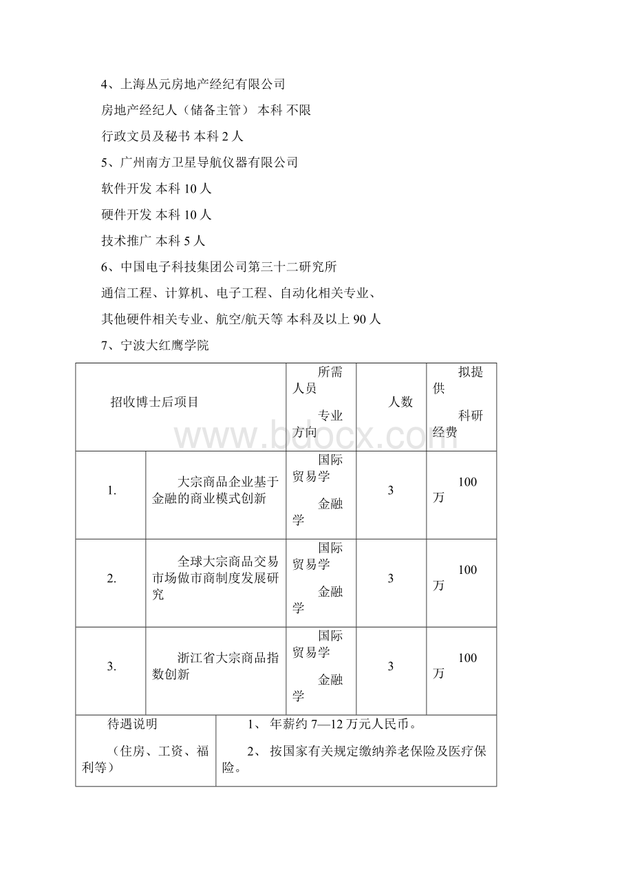 武汉大学届毕业生校园供需见面会参会单位及岗位需求信息.docx_第2页