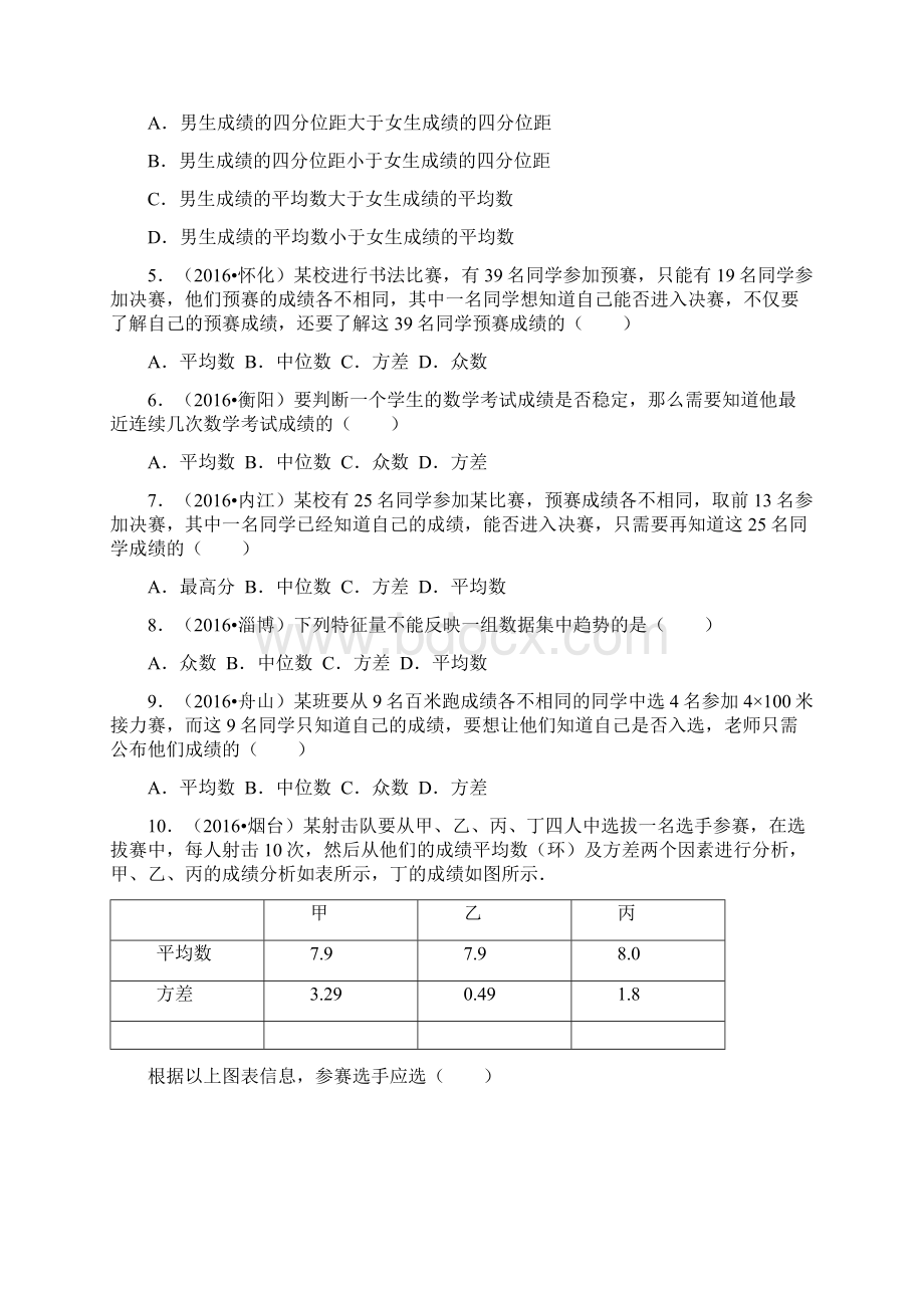 全国各地中考数学试题分类解析汇编第一辑第20章 数据的分析.docx_第2页