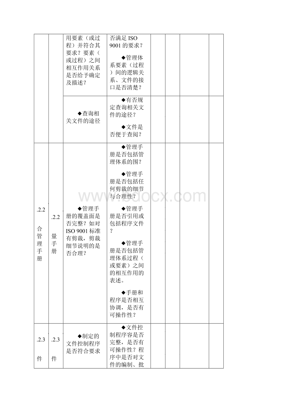 仓储部内审检查表.docx_第2页