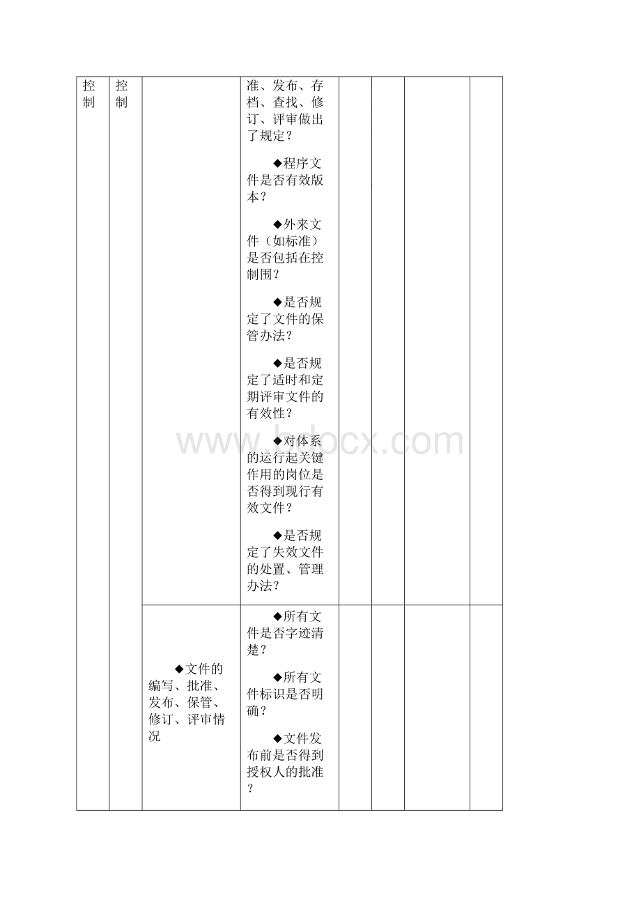 仓储部内审检查表Word文档下载推荐.docx_第3页