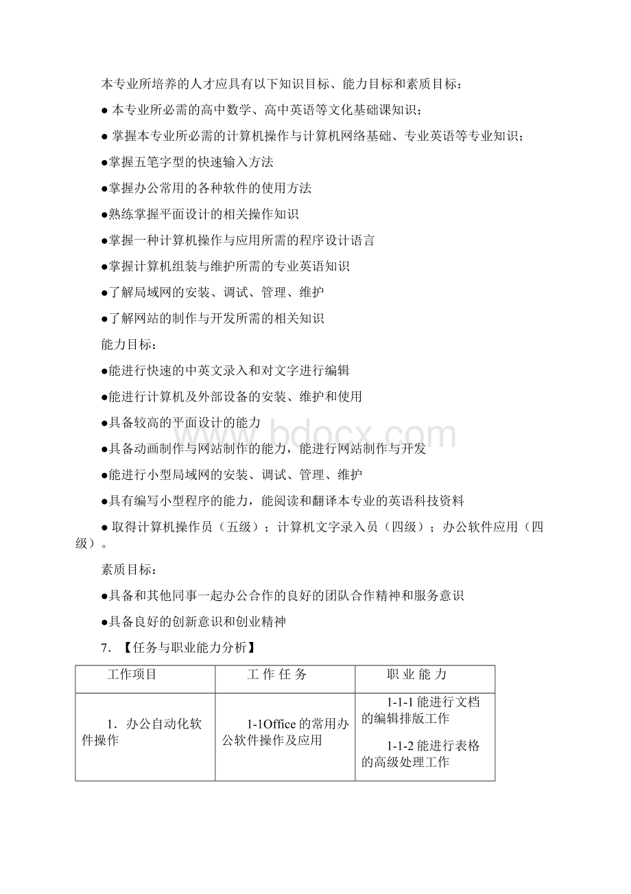 中职计算机应用专业人才培养方案Word下载.docx_第2页