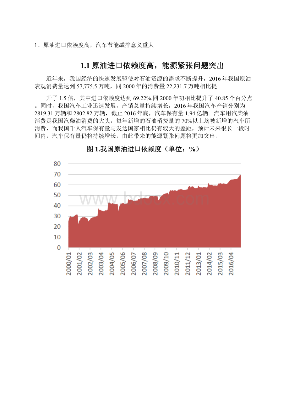 汽车节能减排行业展望分析报告.docx_第2页