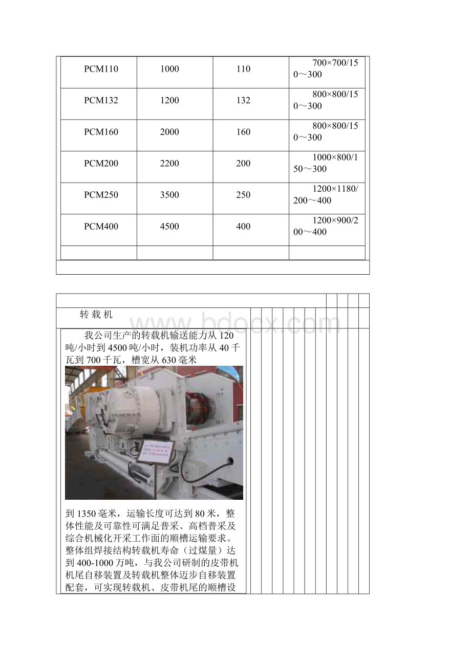 各种产品规格参数Word文档格式.docx_第2页