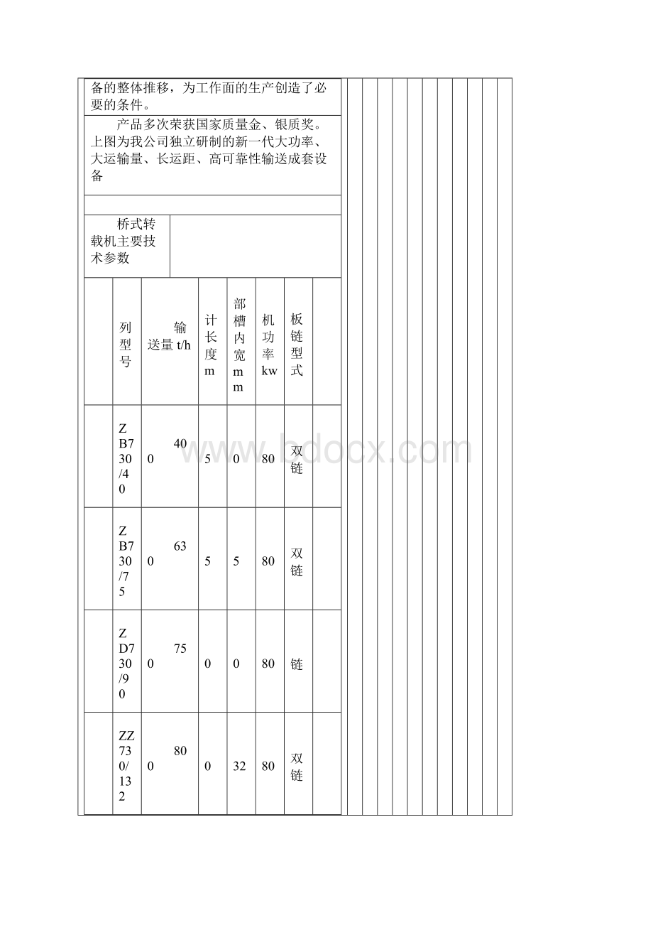 各种产品规格参数Word文档格式.docx_第3页