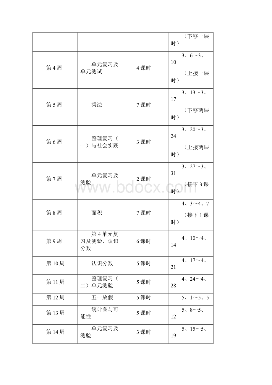 三年级上册数学全册教案xaxxWord文件下载.docx_第3页