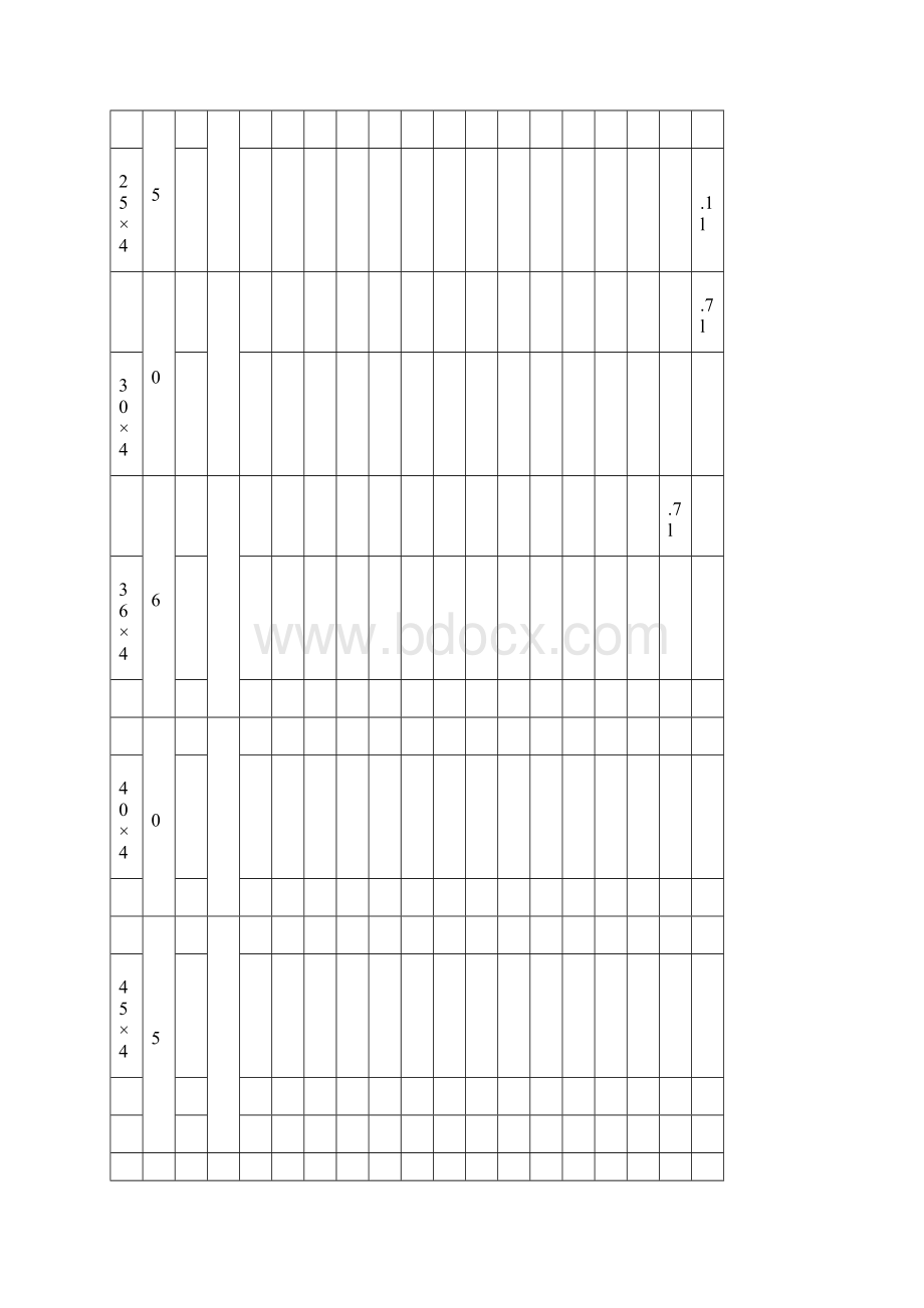 型钢的规格及截面特性.docx_第2页