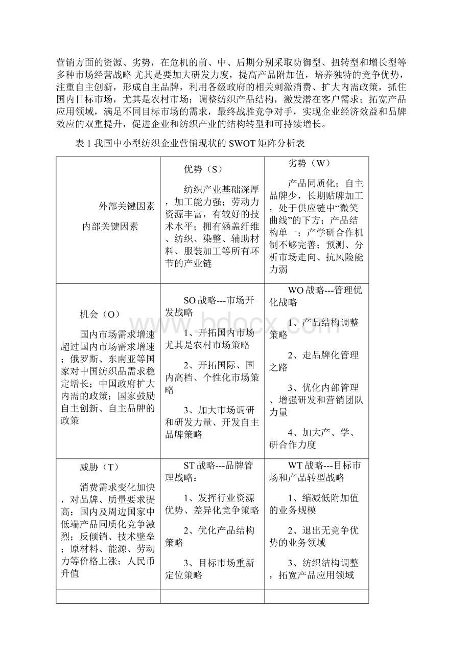 中小型民营企业在人才竞争中的SWOT分析.docx_第2页