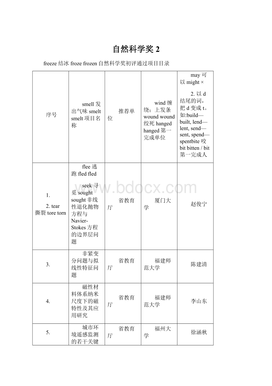 自然科学奖 2.docx