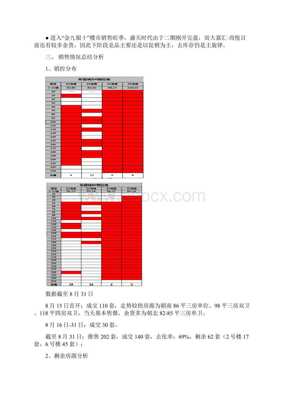 金九银十阶段营销方案.docx_第2页