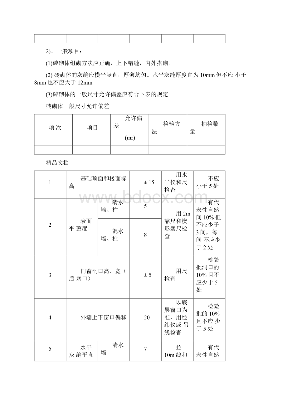 卫生间专项施工方案Word文档下载推荐.docx_第3页