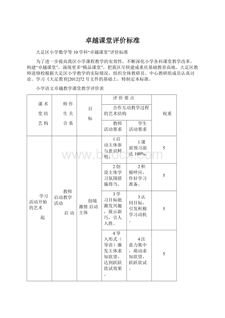 卓越课堂评价标准.docx_第1页