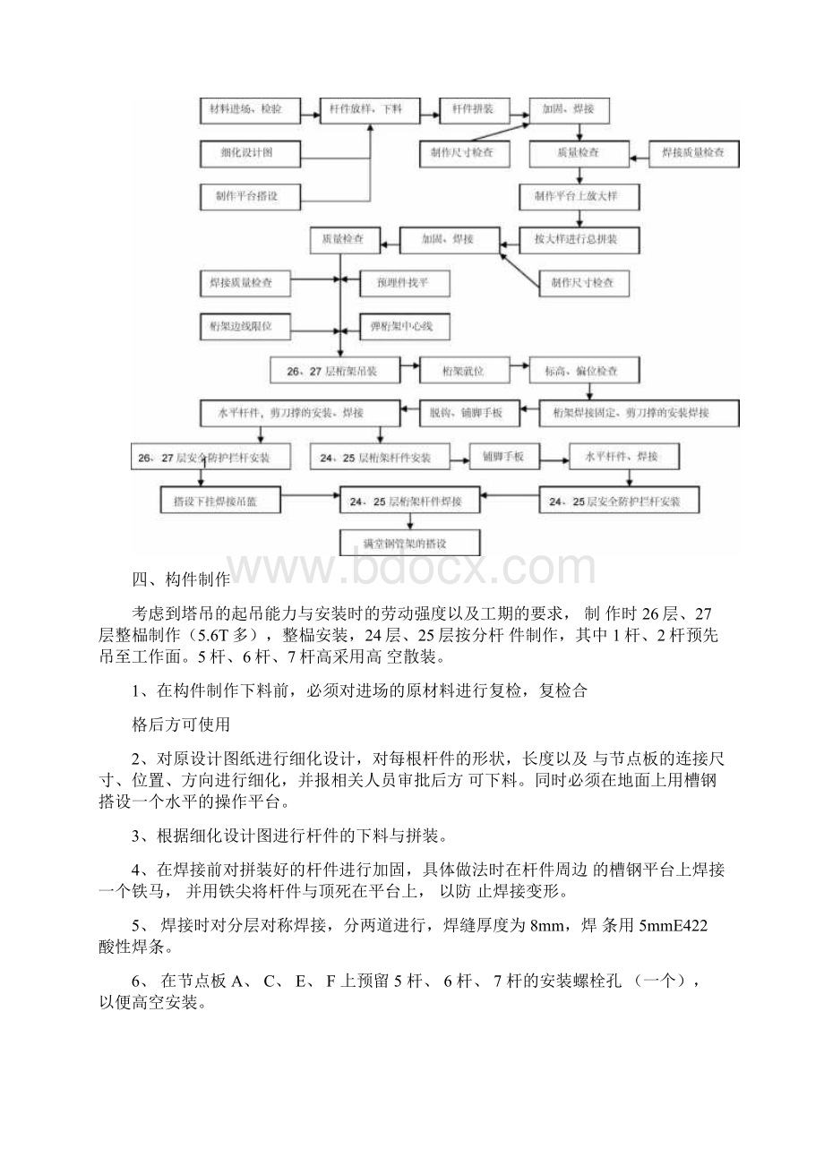 福建电力大厦悬挑12m模板支撑钢桁架吊装方案Word下载.docx_第2页