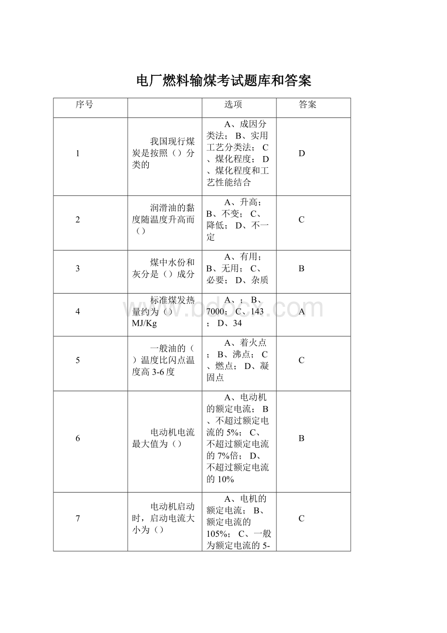 电厂燃料输煤考试题库和答案文档格式.docx