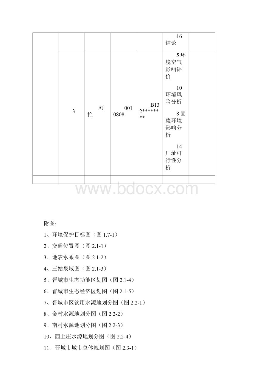 山西省晋城市集中供热三期工程.docx_第3页