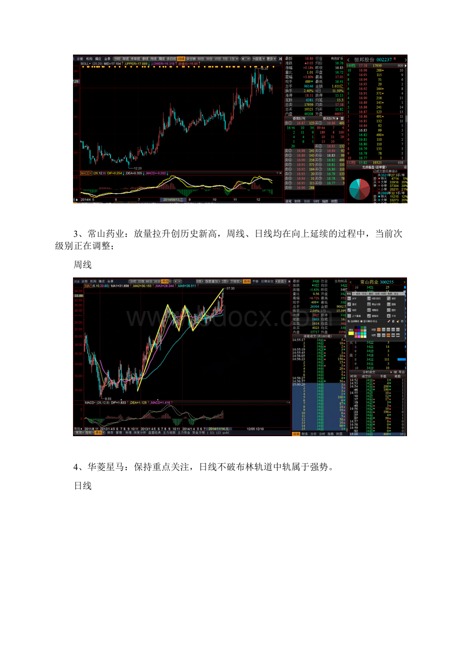 都业华高级班季课第十课 三买与类二买优选与操作.docx_第2页